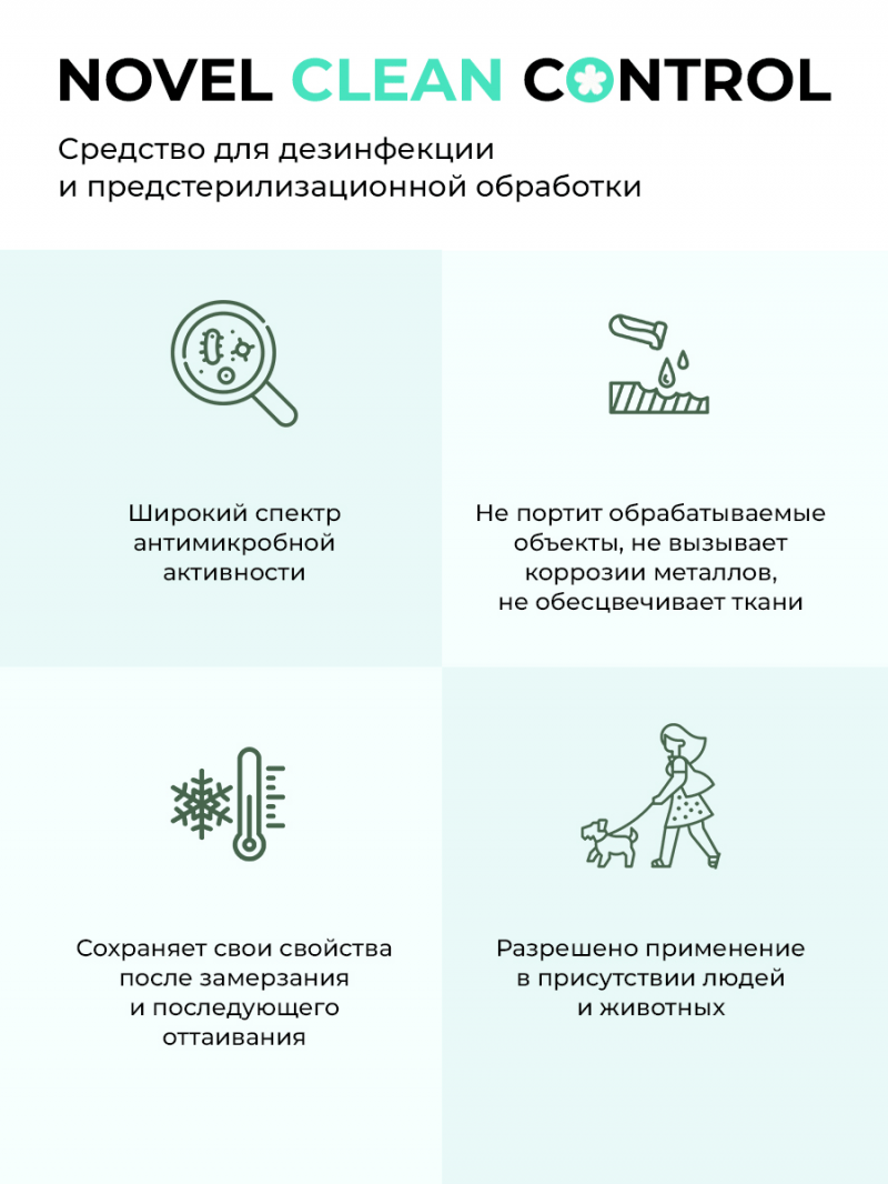 Novel Clean Control Средство для дезинфекции и предстерилизационной обработки 10 шт х 32,5 мл